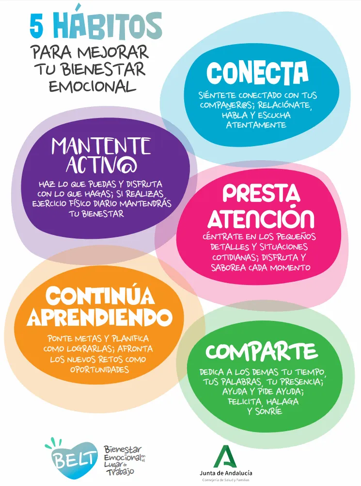 cinco habitos mejorar bienestar emocional