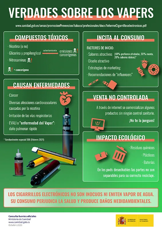 Verdades sobre los vapers