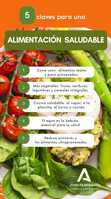 StoryclavesAlimentación