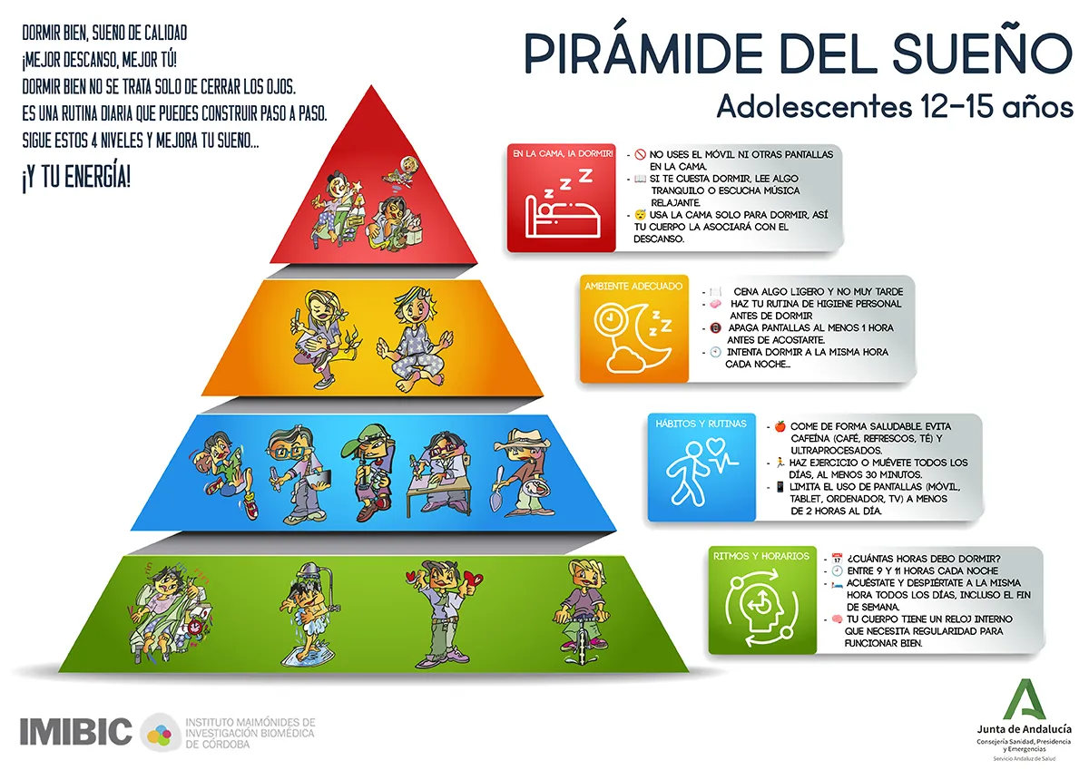piramide sueno adolescentes